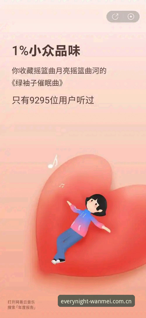 365wm完美平台与普通篮球数据站的区别：从深夜刷屏到一键上瘾的距离