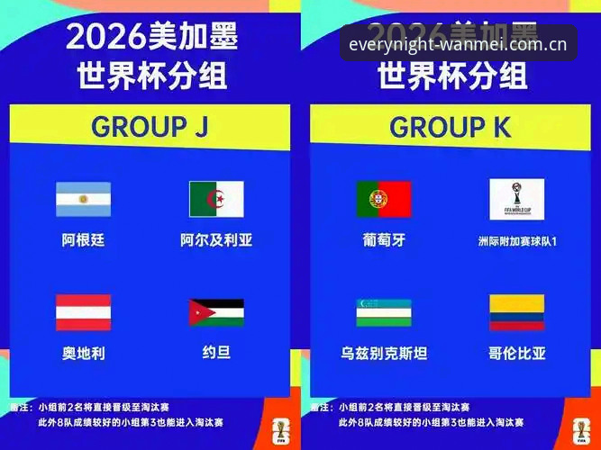 看懂世界杯J组前，先弄清这三件事——365wm完美平台观赛实用指南